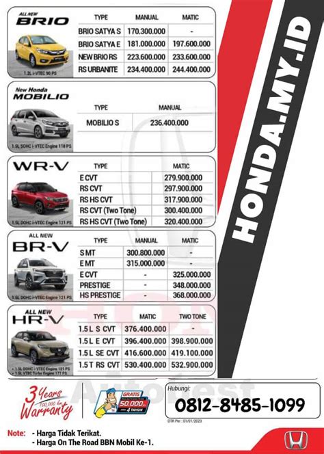 Price list / Harga OTR Mobil Honda Bandung 2024 - Honda IBRM …