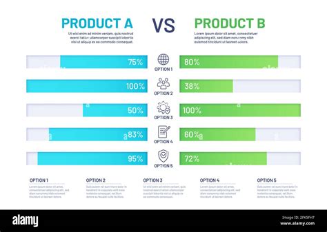 Price multiplier: Compare products sold in different quantities