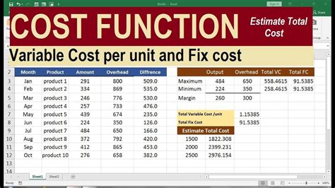 Price per unit. Things To Know About Price per unit. 
