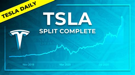 Tesla Stock Prediction 2025. The Tesla stock prediction for 2025 is currently $ 510.88, assuming that Tesla shares will continue growing at the average yearly rate as they did in the last 10 years. This would represent a 113.91% increase in the TSLA stock price. . 