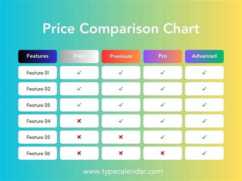 PricePlow - Compare Prices & Save on Nutritional …