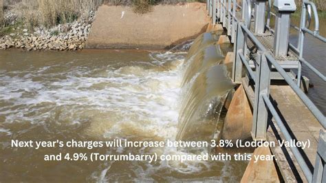 Pricing, charges and fees - Goulburn Murray Water