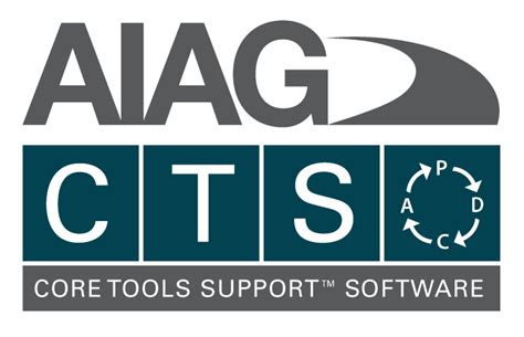 Pricing - Core Tools Support (CTS) Software AIAG