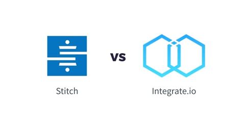 Pricing Integrate.io