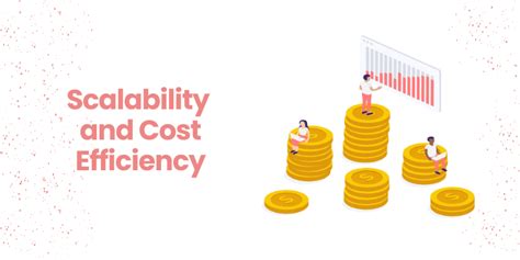 pricing models: cost-effectiveness