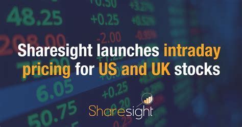 Pricing Sharesight UK