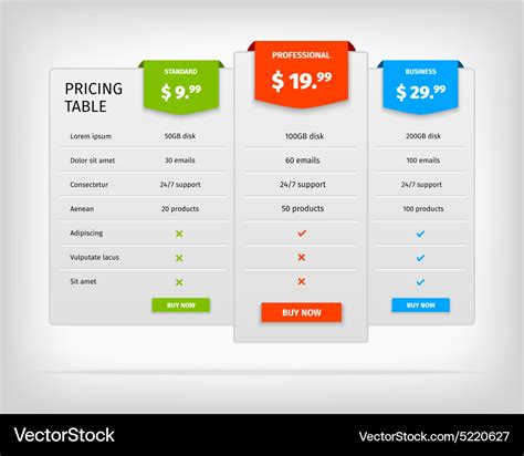 Pricing Structure Third Edition