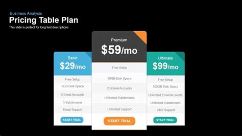 Pricing Table PowerPoint Template and Keynote Slide Slidebazaar