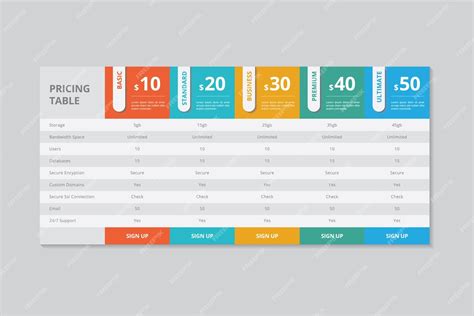 Pricing Table Template in vector Illustrator Graphics Creative Market