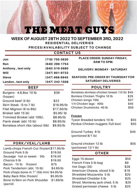 Pricing The Meat Guys