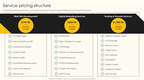 Pricing structure template.  Discover 11 Price Structure designs on Dribbble.  Visio is a diag...