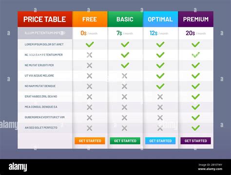 Pricing table template comparison chart for Vector Image