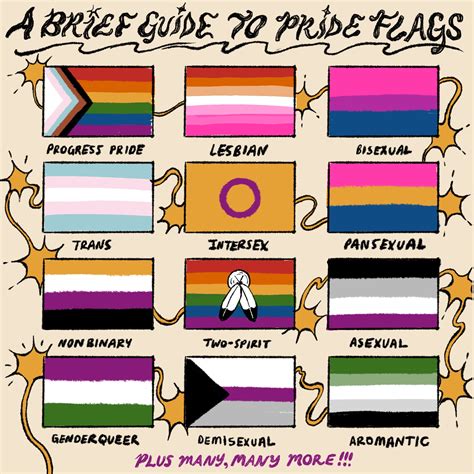 Pride Guide