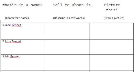 Pride and Prejudice Character Chart Amped Up Learning