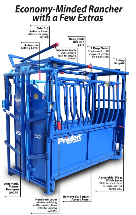 Priefert cattle chute model 85 owners manual. - Eclipse installation guide for windows 7.