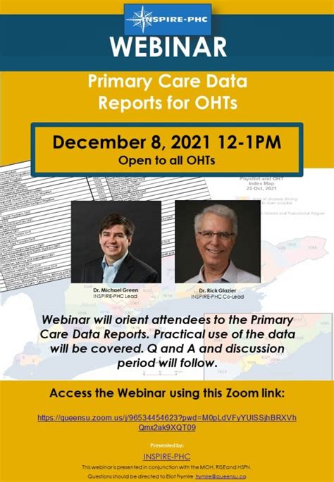Primary Care Data Reports INSPIREPHC