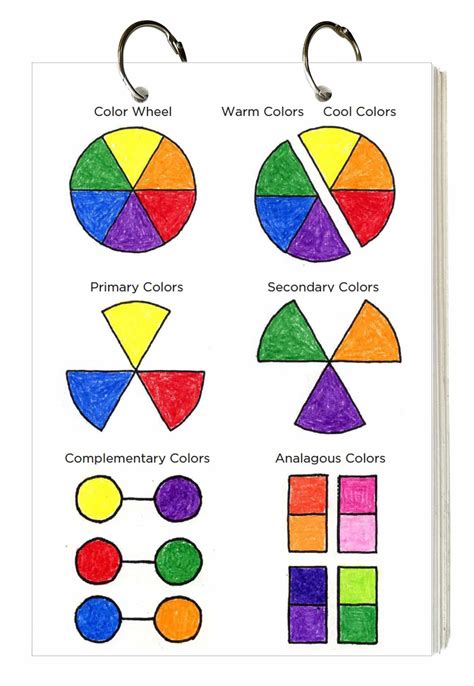 Primary Color Wheel Video for Kids Introduce Basic Color Theory with