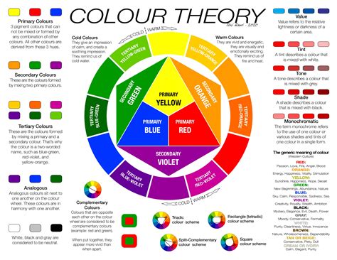 Primary Colors in Art Color Theory Introduction
