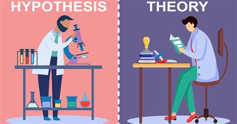 Primary Difference Between Hypothesis and Theory YourDictionary