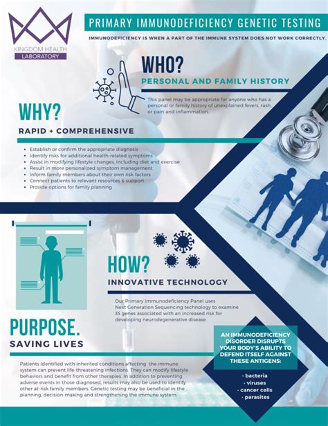 Primary Immunodeficiency Test Net Patient Foundation