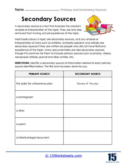 Primary and Secondary Sources Worksheet
