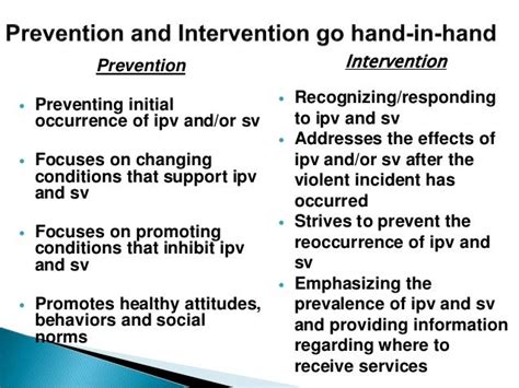 Primary prevention of intimate-partner violence and sexual …