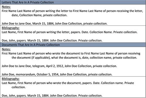 Primary source bibliography format