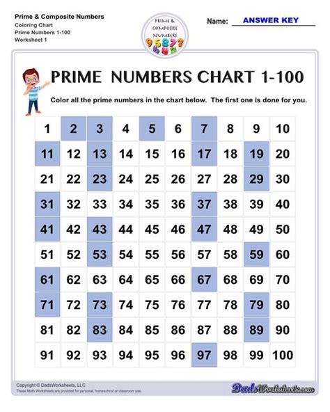 Prime And Composite Coloring Chart