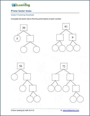 Prime Factorization Tree Worksheet Elegant Use the Prime Factor Trees
