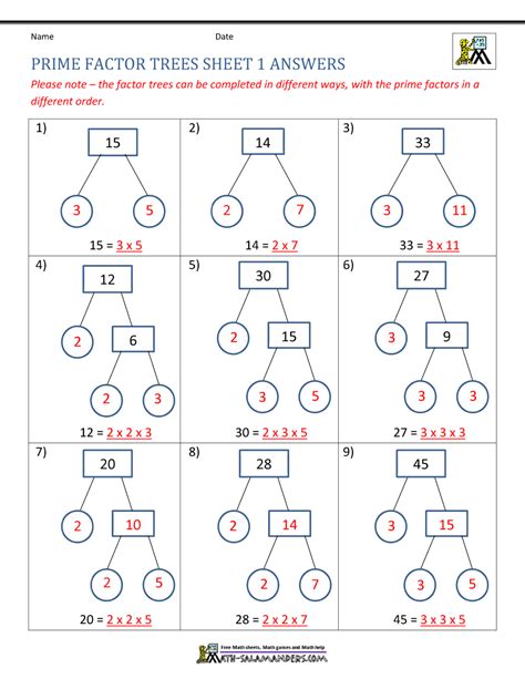 Prime Factorization Worksheet Pdf