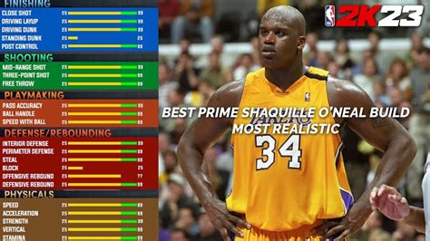 Prime shaq build 2k23. NBA 2K23. $32.99 at Amazon. Like clockwork, NBA 2K23 launches every September and reignites the age-old debate of who's overrated, who's underrated, and how the series' latest iteration feels ... 