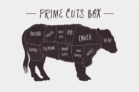 Primecuts - Etsy