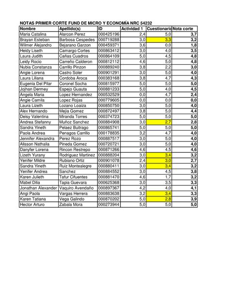 Primer Corte 40-54232 Calificaciones - Nombre Apellido(s) ID