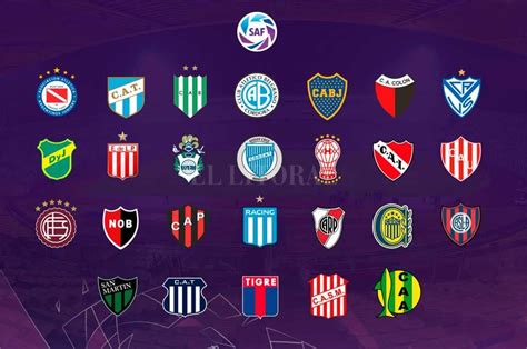 Primera división argentinien teams