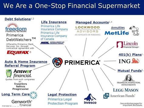 Primerica insurance agent salary. Oct 17, 2023 · Interviews for Top Jobs at Primerica. Financial Advisor (46) Sales Representative (43) Financial Services Representative (37) Insurance Agent (33) Sales (23) Representative (18) Customer Service Representative (15) Sales Associate (14) Agent (13) Financial Representative (13) Life Insurance Agent (9) Financial Analyst (8) Sales Manager (7 ... 