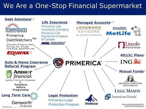 Primerica stockholders. Primerica, Inc. is a multi-level marketing company that provides insurance, investment and financial services to middle-income families in the United States and Canada. [8] [9] [10] Primerica is the parent company of National Benefit Life Insurance Company, Primerica Life, Peach Re, and Vidalia Re. [8] [11] Primerica acquired e-Telequote in ... 