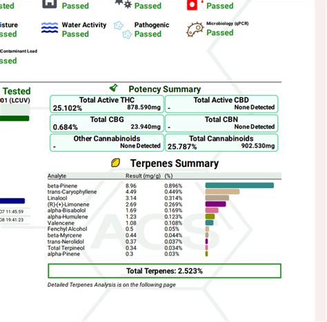 Primo feeling reddit.  TL;DR It's awesome way to The feeling on the impact it's re...