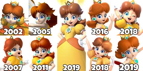 Princess Daisy Xo Onlyfans Leaked XXX 156 Videos