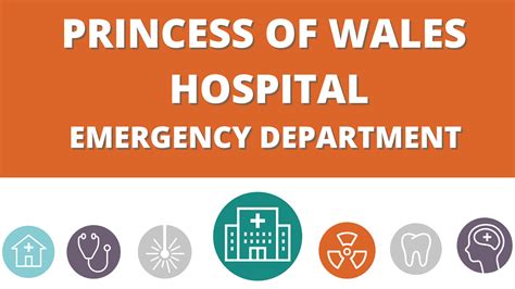 Princess of Wales Hospital Healthcare Inspectorate Wales