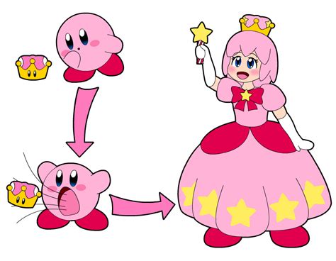 💦 Princesskirby Onlyfans Leaked (SEX) 46 Photos