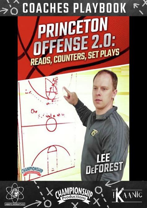 Princeton Offense 2.0: Reads, Counters, & Set Plays