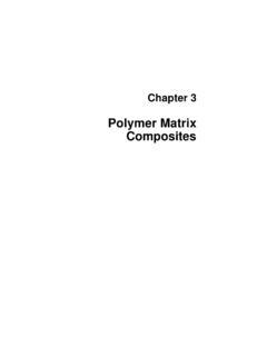 Princeton Polymer 3 Matrix Composites Chapter