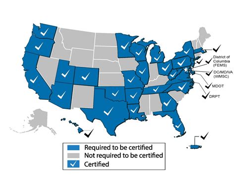 The Residency Principal Certificate is for school-level leadership as a principal, assistant principal or vice-principal. The Residency Program Administrator Certificate is for district-level leadership roles other than superintendent or assistant superintendent roles, e.g. director level positions. This certificate is not required by the state .... 