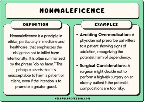 Principle of Nonmaleficence Examples What is Nonmaleficence ...