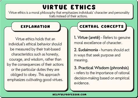 Principles and Consequences in a Virtue Ethics Analysis of …