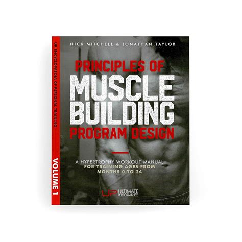 Principles of Muscle Building Program Design