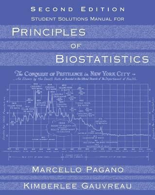 Principles of biostatistics students solutions manual. - ... l'ombre de pe  re casse, a sermet.