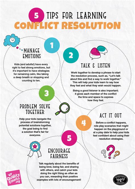 Principles of conflict resolution. Conflict resolution can be defined as the process of identifying, addressing, and resolving disagreements or disputes among employees in a professional setting, thereby fostering … 