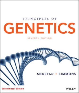 Principles of genetics snustad solutions manual. - Zróżnicowanie przestrzenne poziomu i warunków życia ludności.