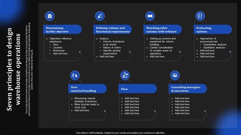 Principles of warehouse design pdf.  These can include warehouse management sy...